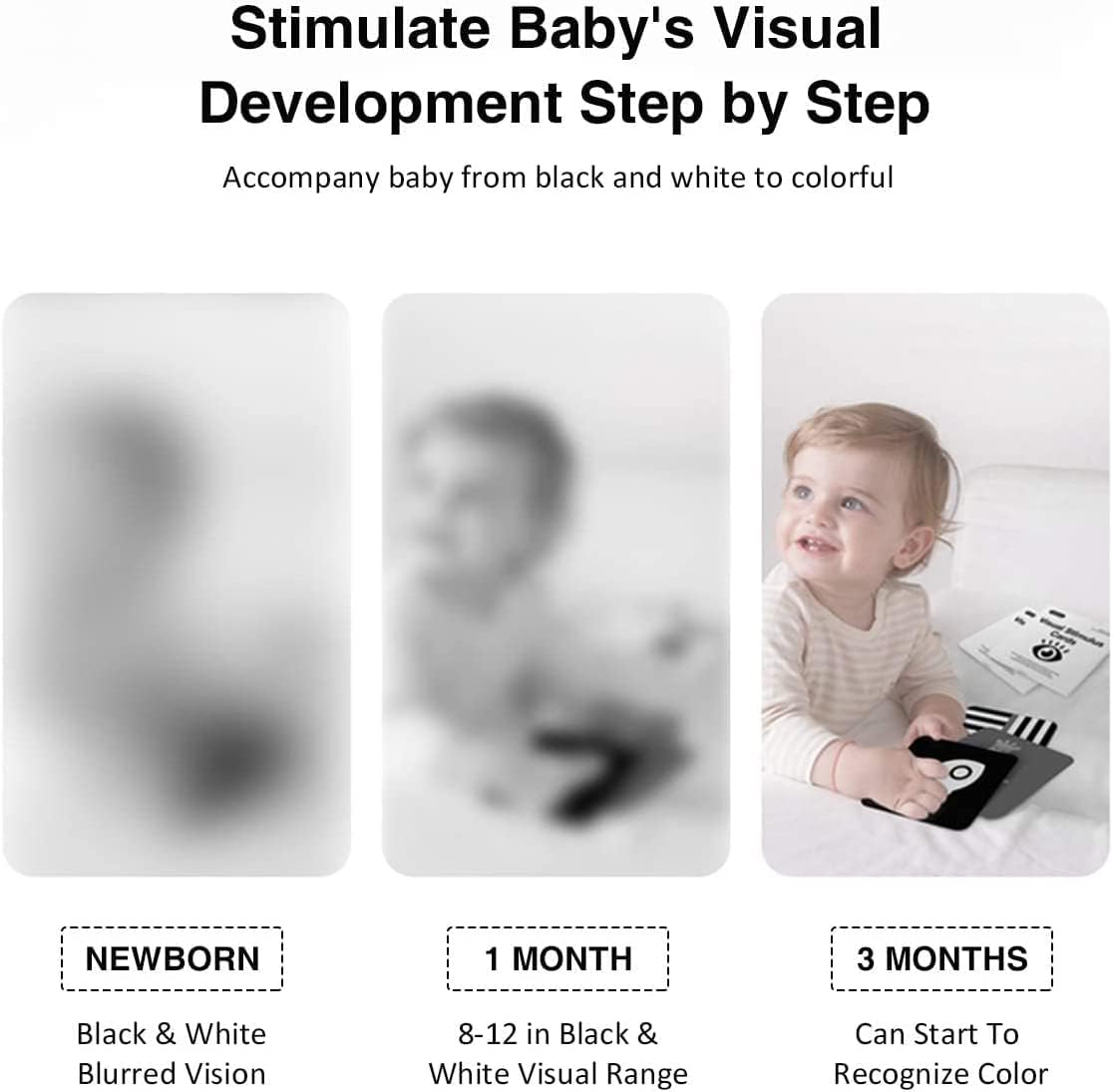 Bébé Cartes Flash Noir et Blanc, Jouets pour Le Développement du Cerveau du Nouveau-né, Cartes D'activités d'apprentissage par Stimulation Visuelle pour 0-36 Mois, 20 PCs 40 Pages-14 X 14 CM